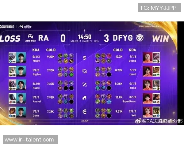 UP战队强势对决RA战队 精彩对抗引爆电竞巅峰之战 细节决定胜负