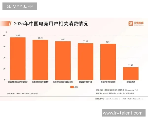 全球电子竞技产业发展趋势与青年文化融合的未来图景分析