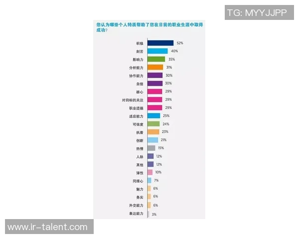AL与CFO在企业财务管理中的角色与影响力全面分析 AL与CFO在企业财务管理中的角色与影响力全面分析