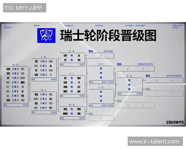 TSW与FLY的激烈对决揭示了电子竞技的新格局与未来发展潜力